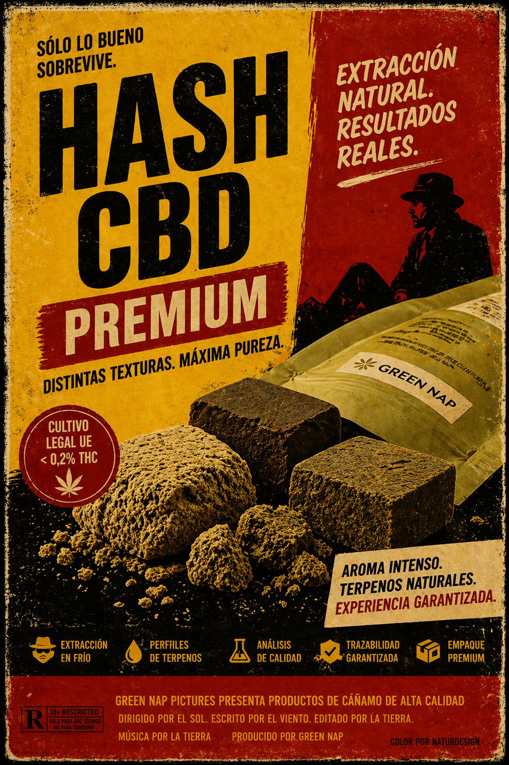 como elegir hash cbd calidad tipos textura resina cbd