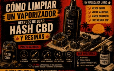 Cómo limpiar un vaporizador después de usar hash CBD y resinas
