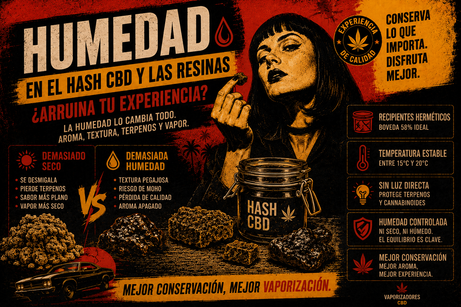 Cómo influye la humedad en el hash CBD y las resinas para conservar aroma, textura y calidad al vaporizar